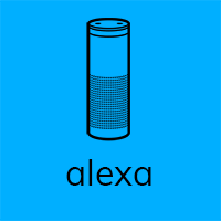 Alexa kompatible Geräte