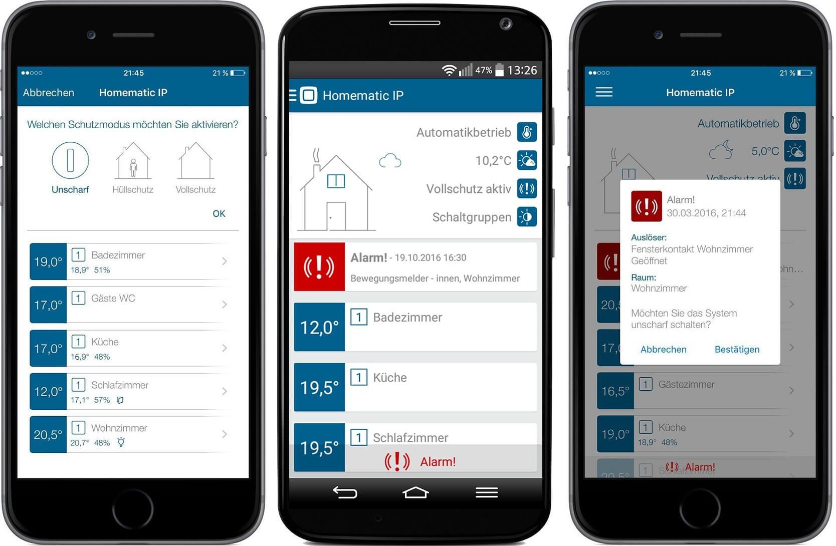 Homematic IP Alarmanlage | Smart and Home Systeme.de